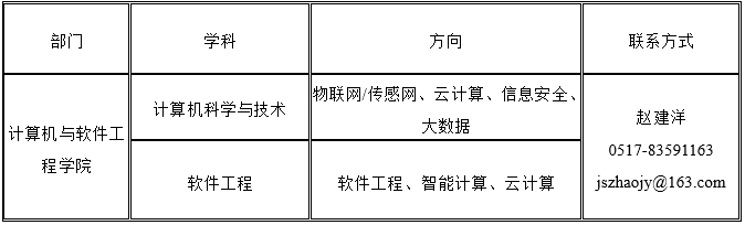 3.png 3.png